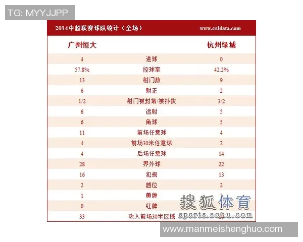 广州网球队在钻石联赛中以73分稳居积分榜首位