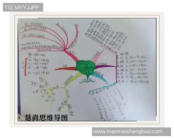 奇才引领未来创新潮流 探索独特思维与突破性成果的无限可能